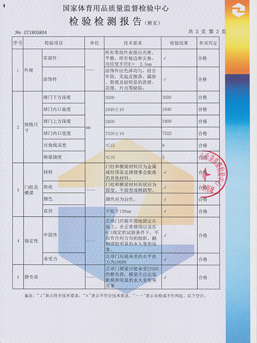 給力體育-足球門(mén)檢測(cè)報(bào)告